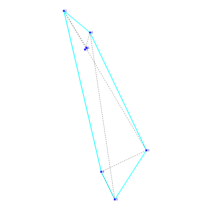 Flugauswertung